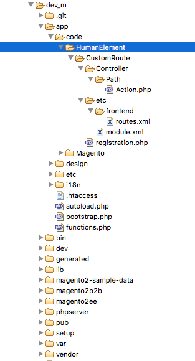 create custom routes - file system view of magento 2 module