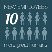 human element hired 10 new employees in 2017