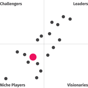 vtex_gartner@2x