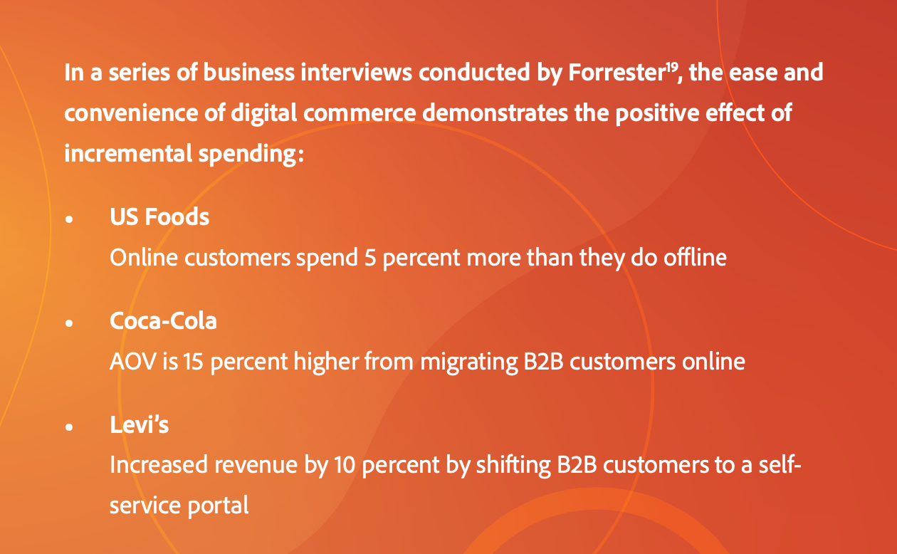 Forrester research graphic