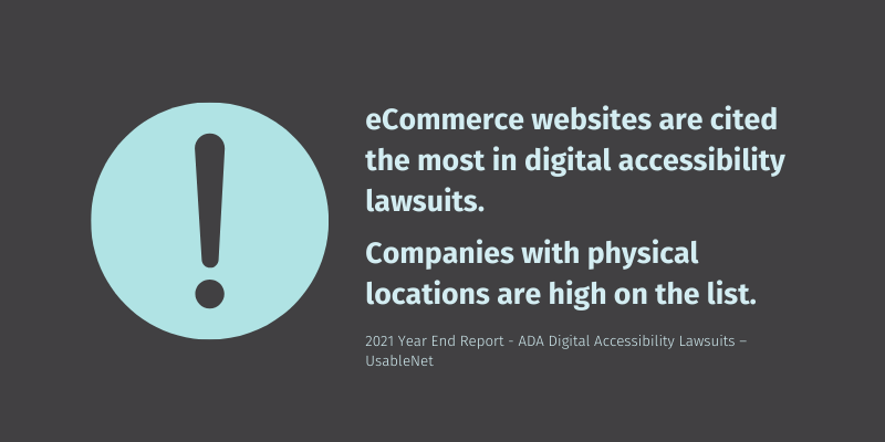 eCommerce websites are cited the most in digital accessibility lawsuits. Companies with locations are high on the list. 2021 Year End Report - ADA Digital Accessibility Lawsuits – UsableNet