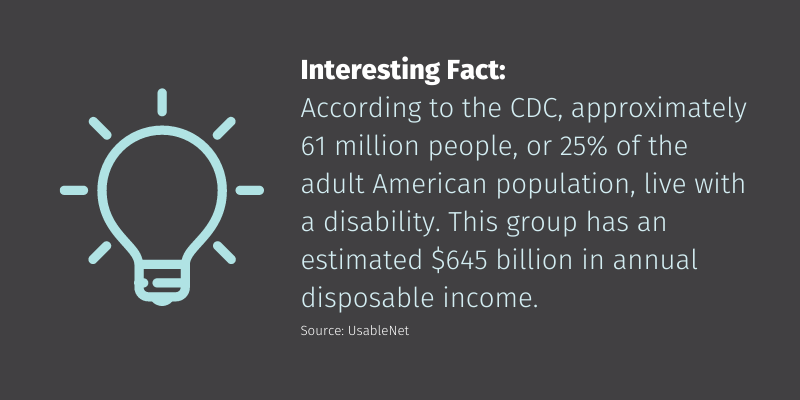Interesting Fact: According to the CDC, approximately 61 million people, or 25% of the adult American population, live with a disability. This group has an estimated $645 billion in annual disposable income.