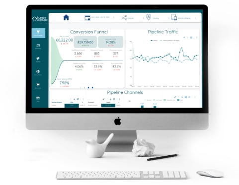 Image 2 Human Element Data & Analytics Dashboard