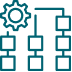 System integration